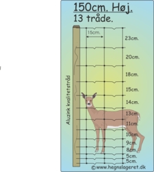 Dyrehegn. Højde:1,5m. Længde:50m. Overflade: Aluzink