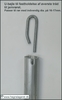 Jernrør, galvaniseret L:1,50m.  ø21mm.